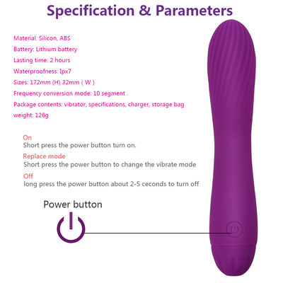 Japanese Mini 17.2 X 3.2cm Sex Vibrator Mini Wireless AV Wand Massager Waterproof