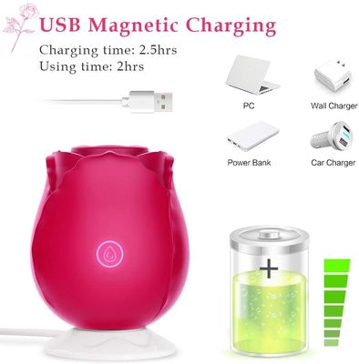 Red Cute Vagina Sucking Tongue Suction Vibrator Rose Vibrator Sex Toy