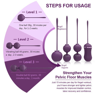 Strap On Strap Kegel Ball Exercise Vagina Kegel Remote Control With App