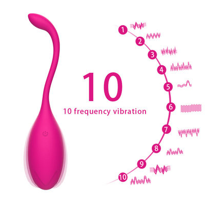 Joy On Vibrating Kegel Ball Vibrating Vaginal Balls For Women